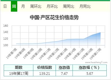 QQ截图20190507152817