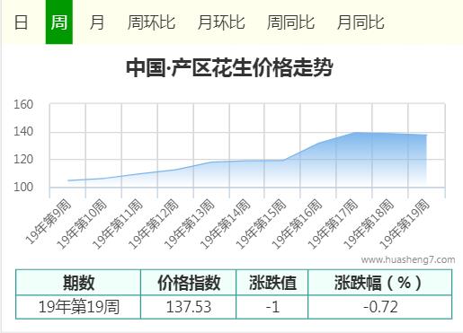 QQ截圖20190513163636