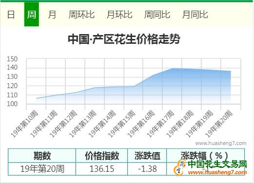 QQ截圖20190520164654
