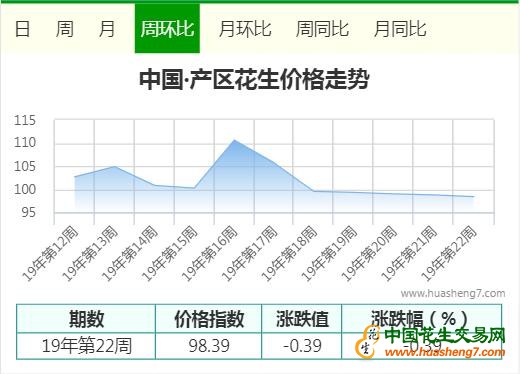QQ截圖20190603145251