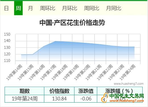 QQ截图20190617163950