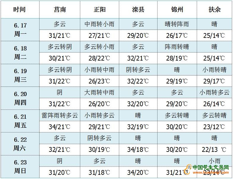 QQ截圖20190617155351