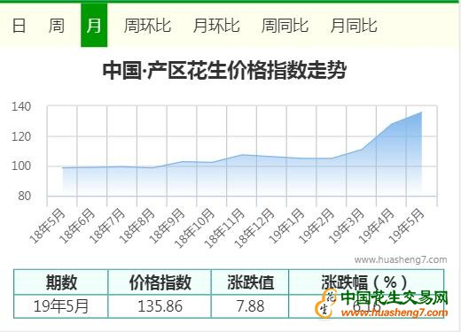 QQ截圖20190701154941