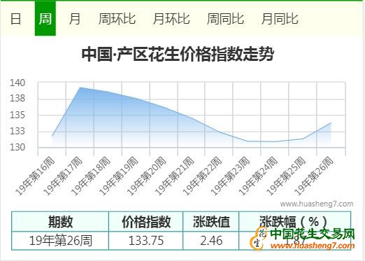 QQ截图20190701153404