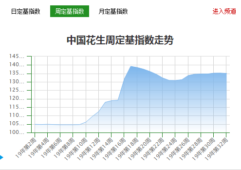 QQ图片20190822163713