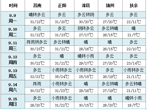 微信截图_20190909143825