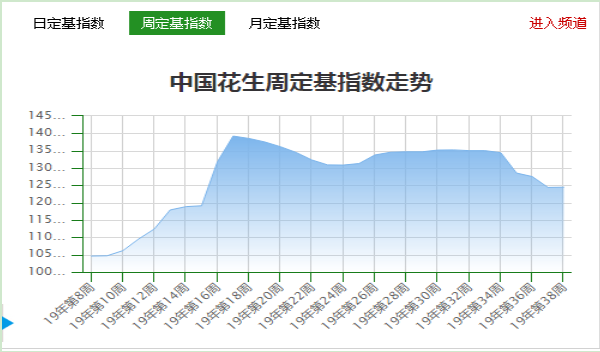 QQ截圖20190921161045