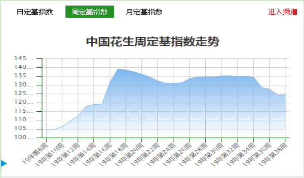 QQ截图20190921161045