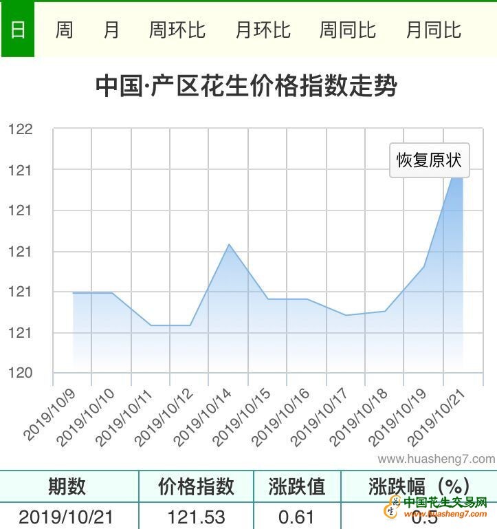QQ图片20191021171739