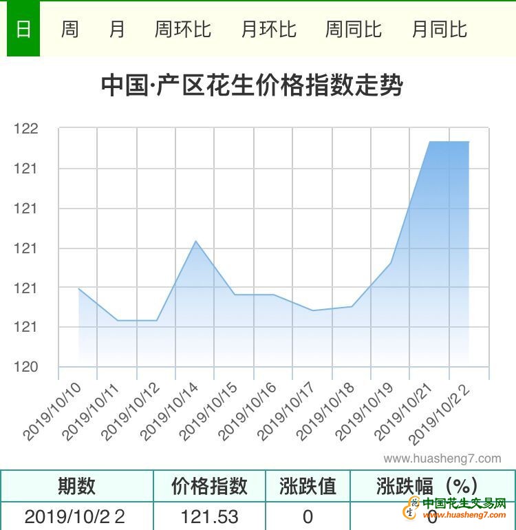 QQ图片20191022164450