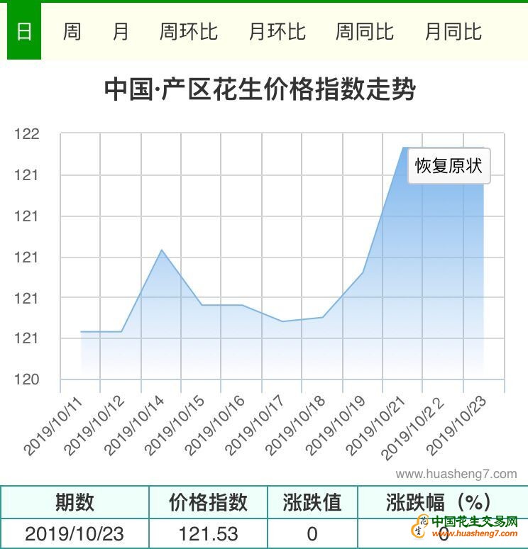 QQ图片20191023171702