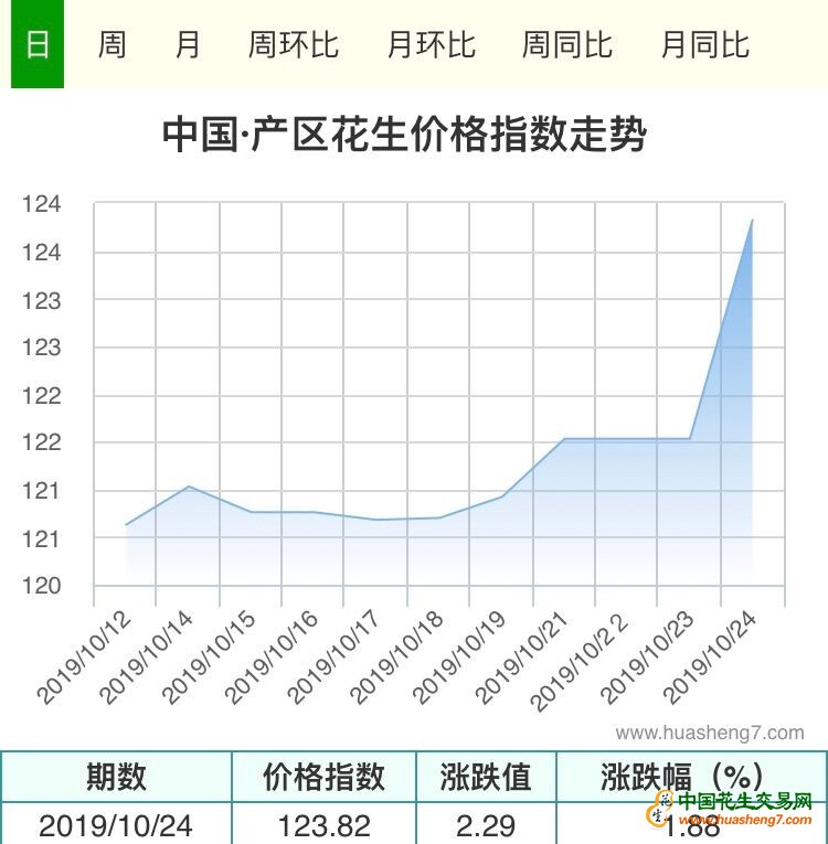 QQ图片20191024171316