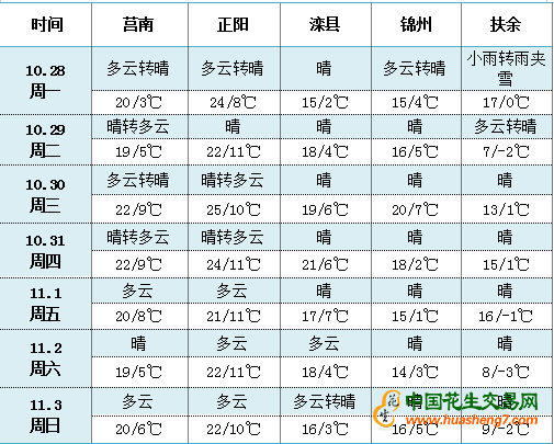 QQ圖片20191028144655