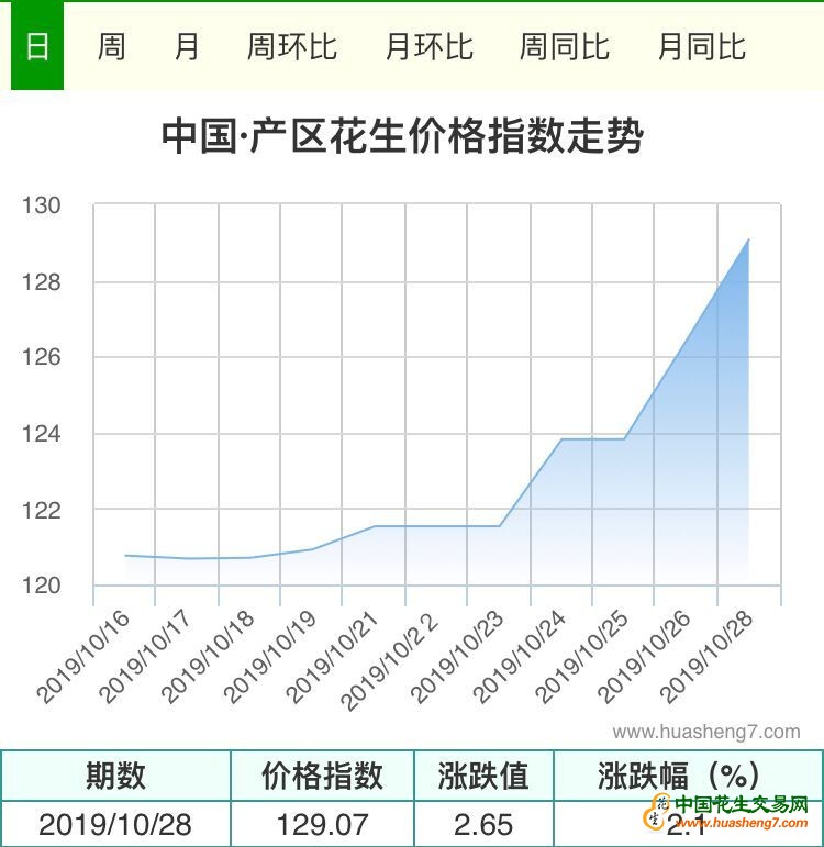 QQ圖片20191028171514