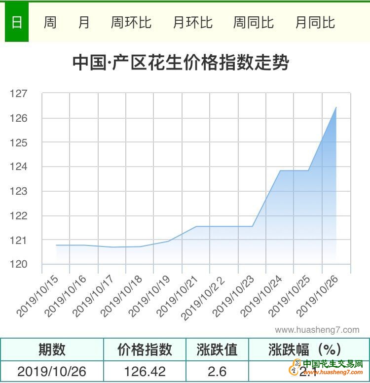 QQ圖片20191028102732