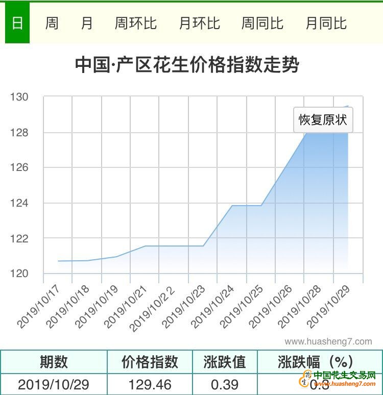 QQ圖片20191029171603