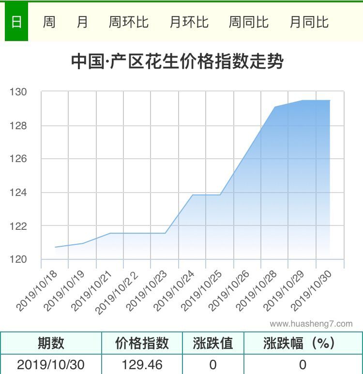 QQ图片20191030173641