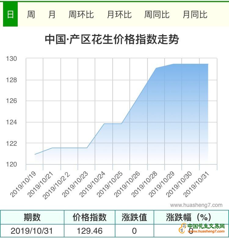 QQ图片20191031172059