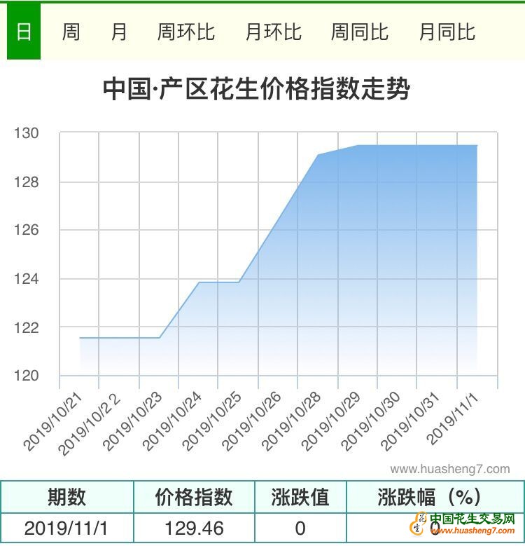 QQ图片20191101170919