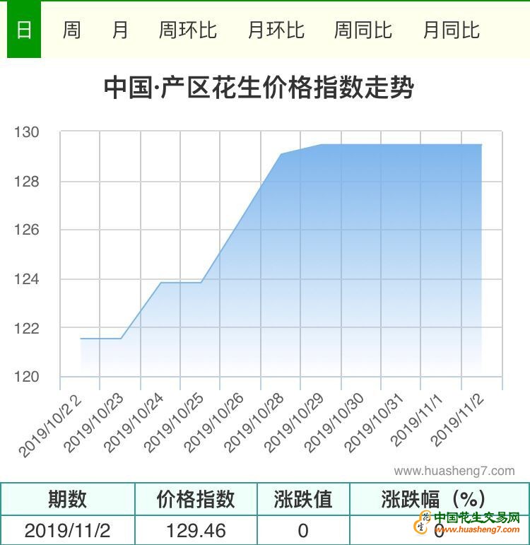 QQ图片20191102152940