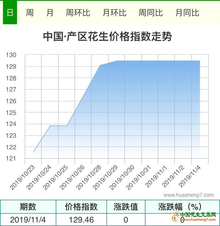 QQ图片20191104172016