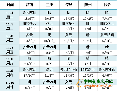 QQ圖片20191104113755