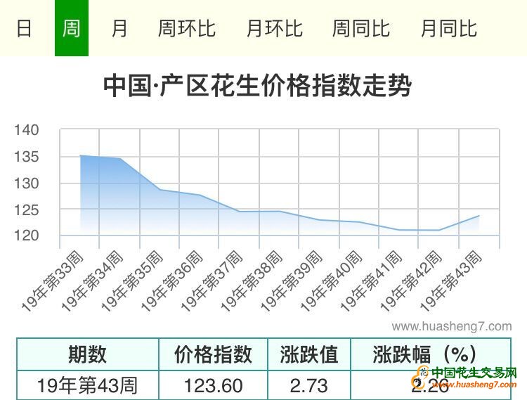 QQ图片20191105142958