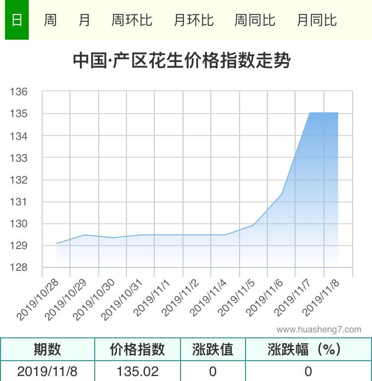 QQ图片20191109080954