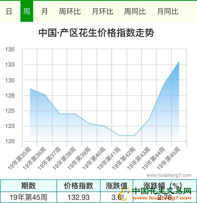 QQ圖片20191109142925