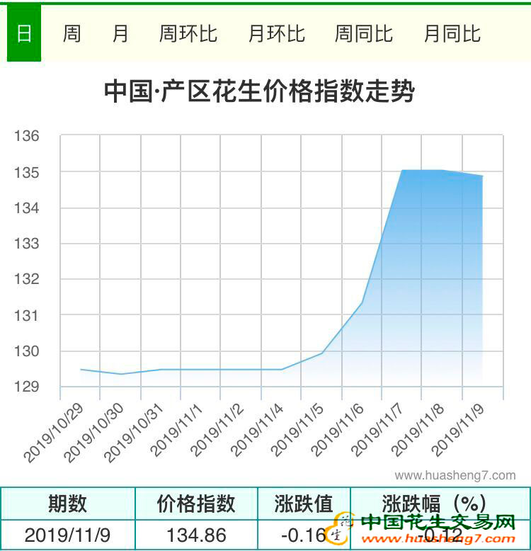 QQ图片2019110917