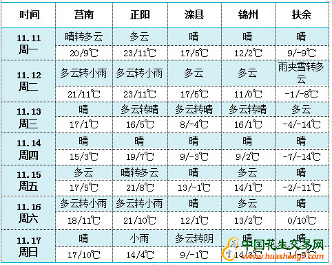 QQ圖片20191111120124