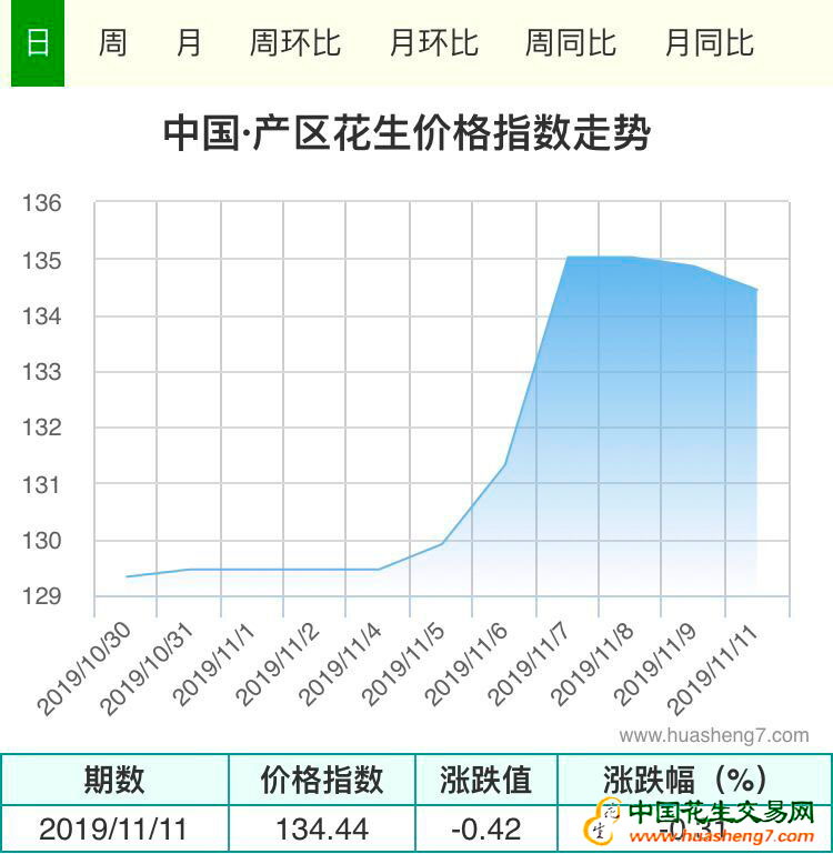 QQ图片20191111171442