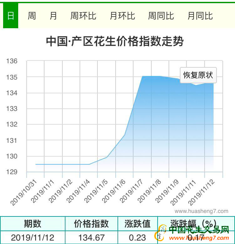 QQ图片20191112170818