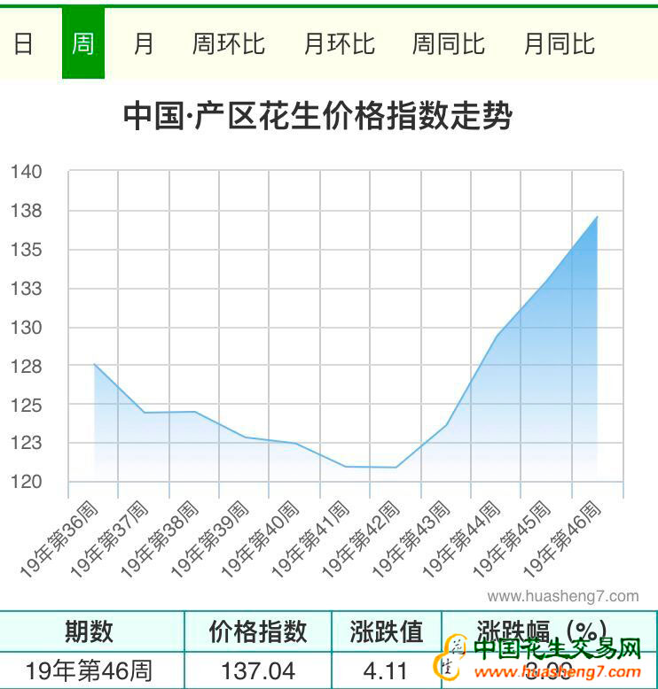 QQ圖片20191118165327