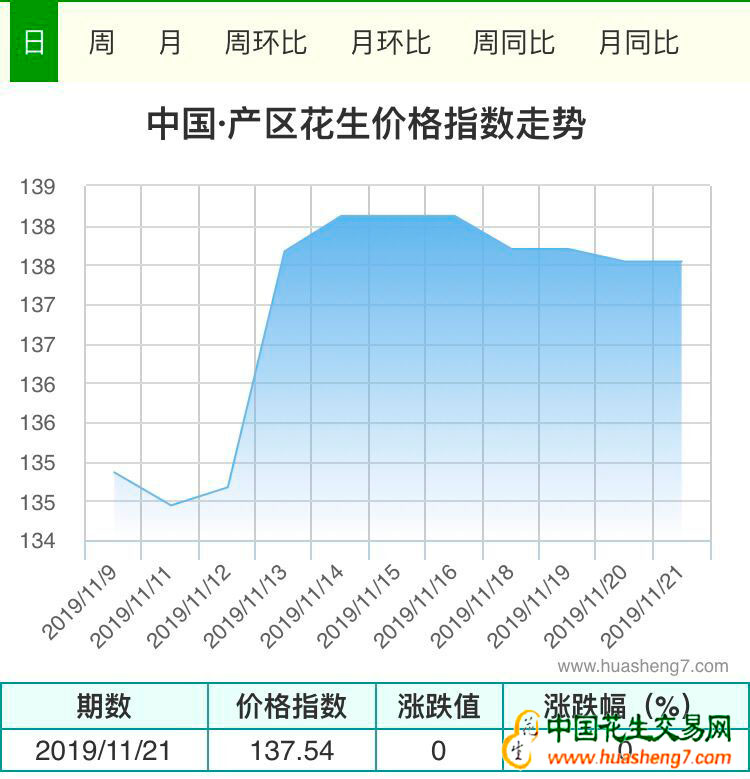 QQ圖片20191121172532