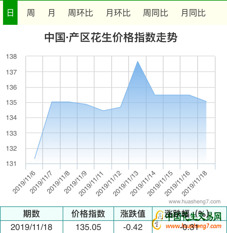 QQ圖片20191125141819
