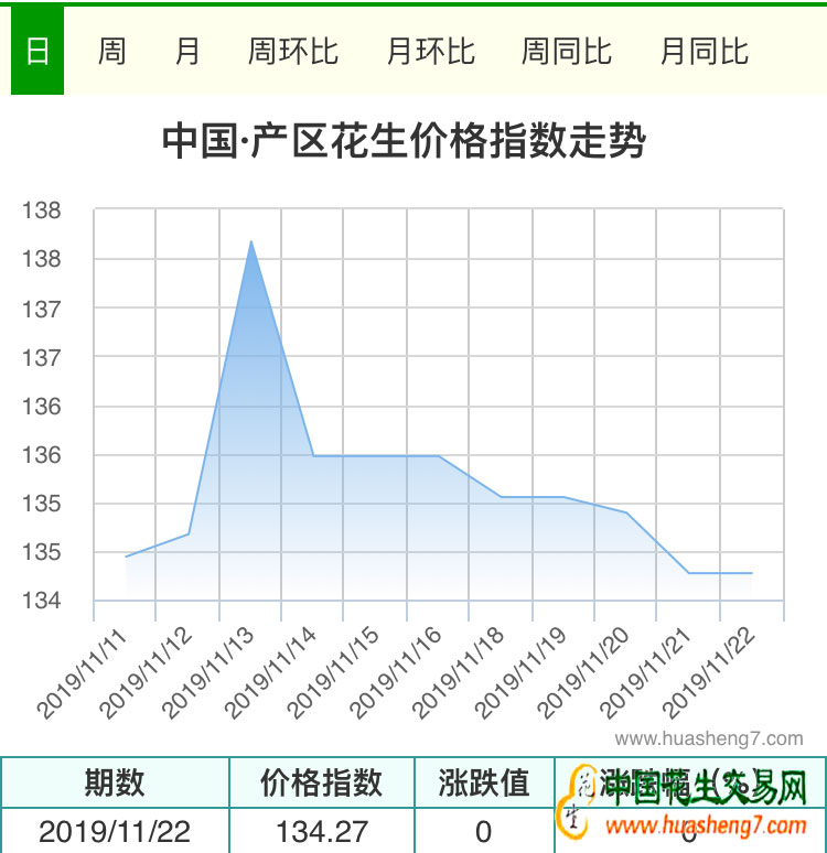 QQ圖片20191125141839