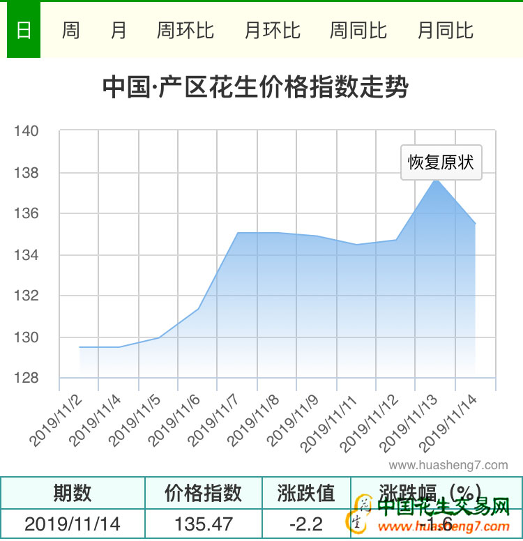 QQ图片20191125141711