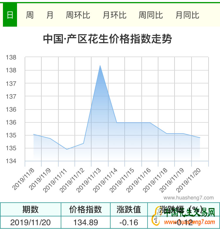 QQ圖片20191125141829
