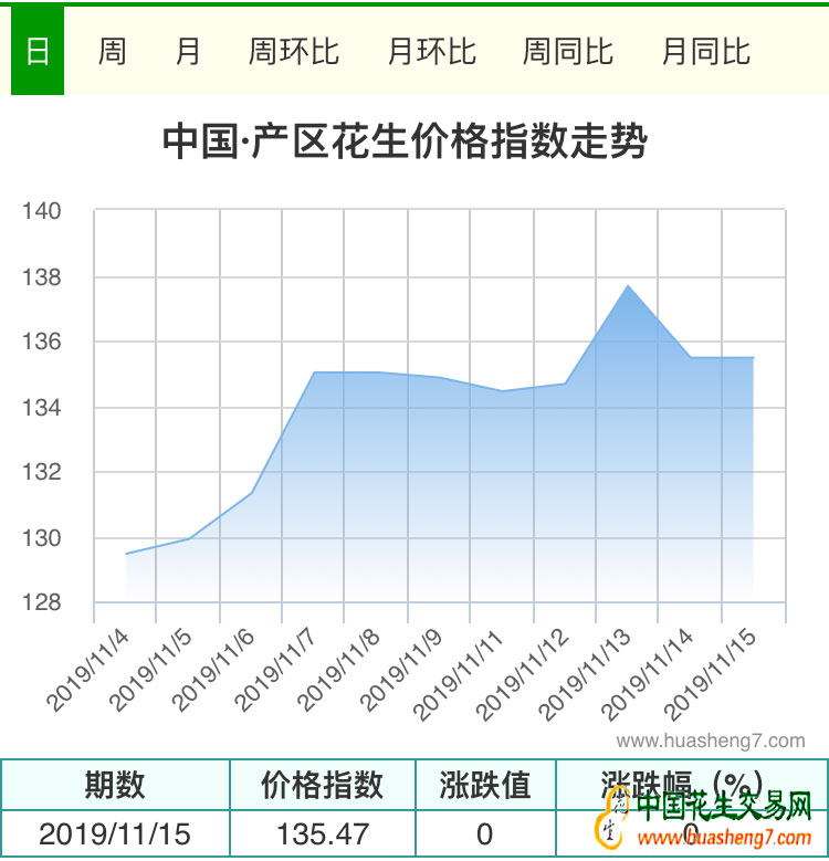 QQ圖片20191125141716
