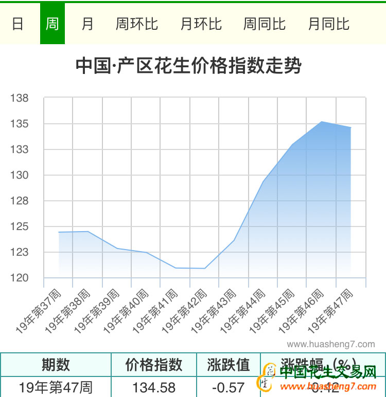 QQ图片20191125141813