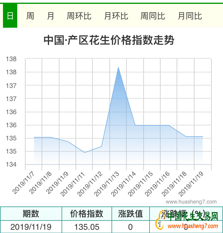 QQ圖片20191125141824