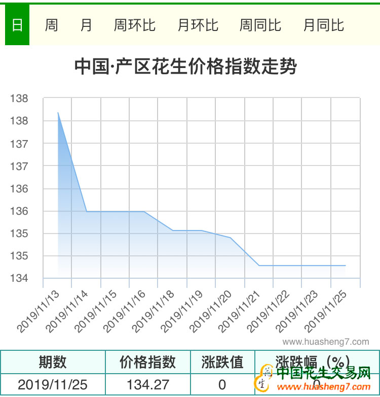 QQ圖片20191125170247