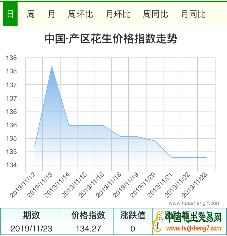 QQ圖片20191125141844