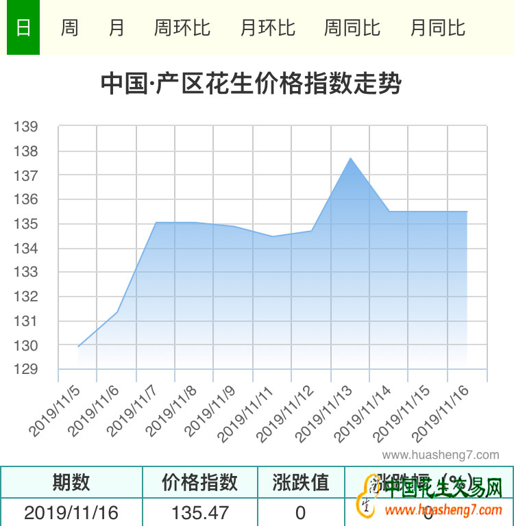 QQ圖片20191125141726