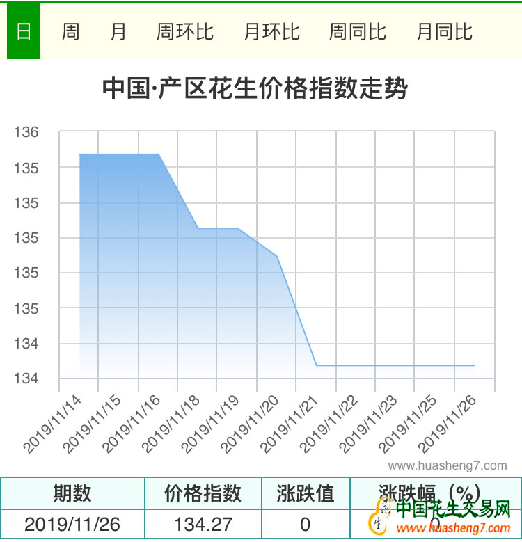 QQ圖片20191126171152