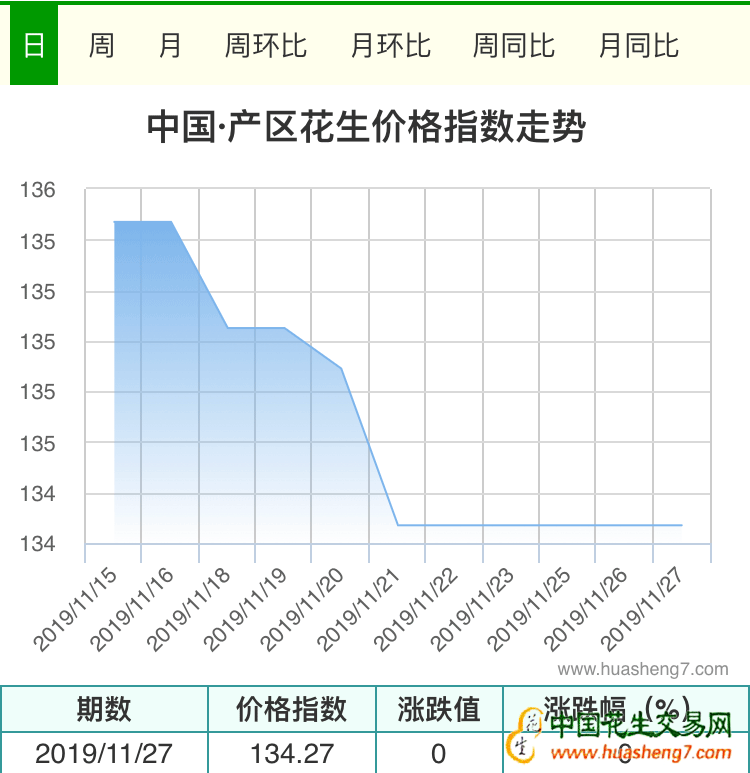 QQ圖片20191127171512