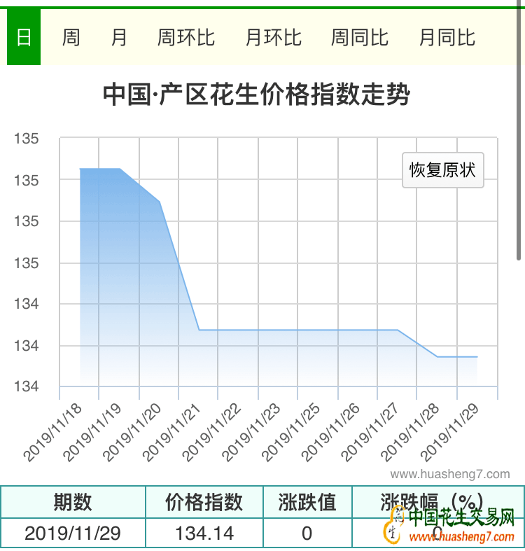 QQ圖片20191129170541