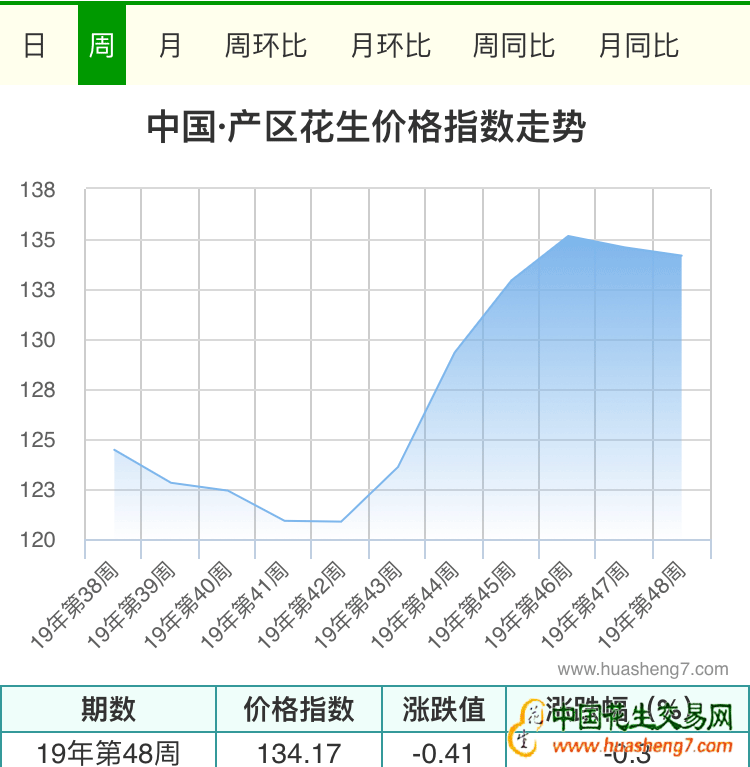 QQ圖片20191130152542