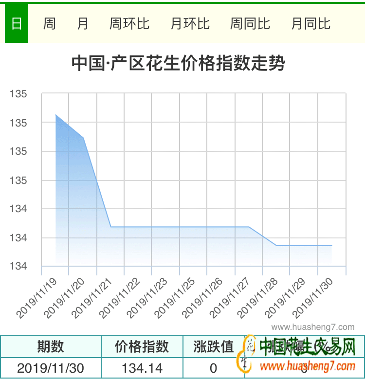 QQ圖片20191130111904